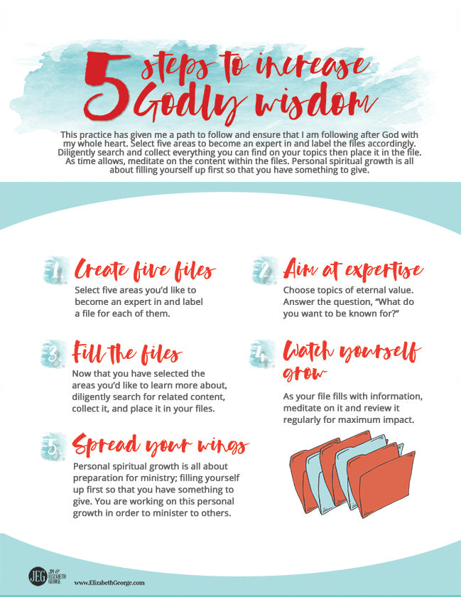 5 Steps to Increase in Godly Wisdom (Printable)