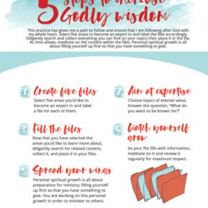 5 Steps to Increase in Godly Wisdom (Printable)